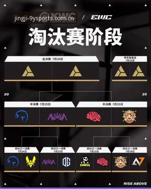 九游体育平台使用指南：快速掌握APP下载与A7B3竞技体验全攻略